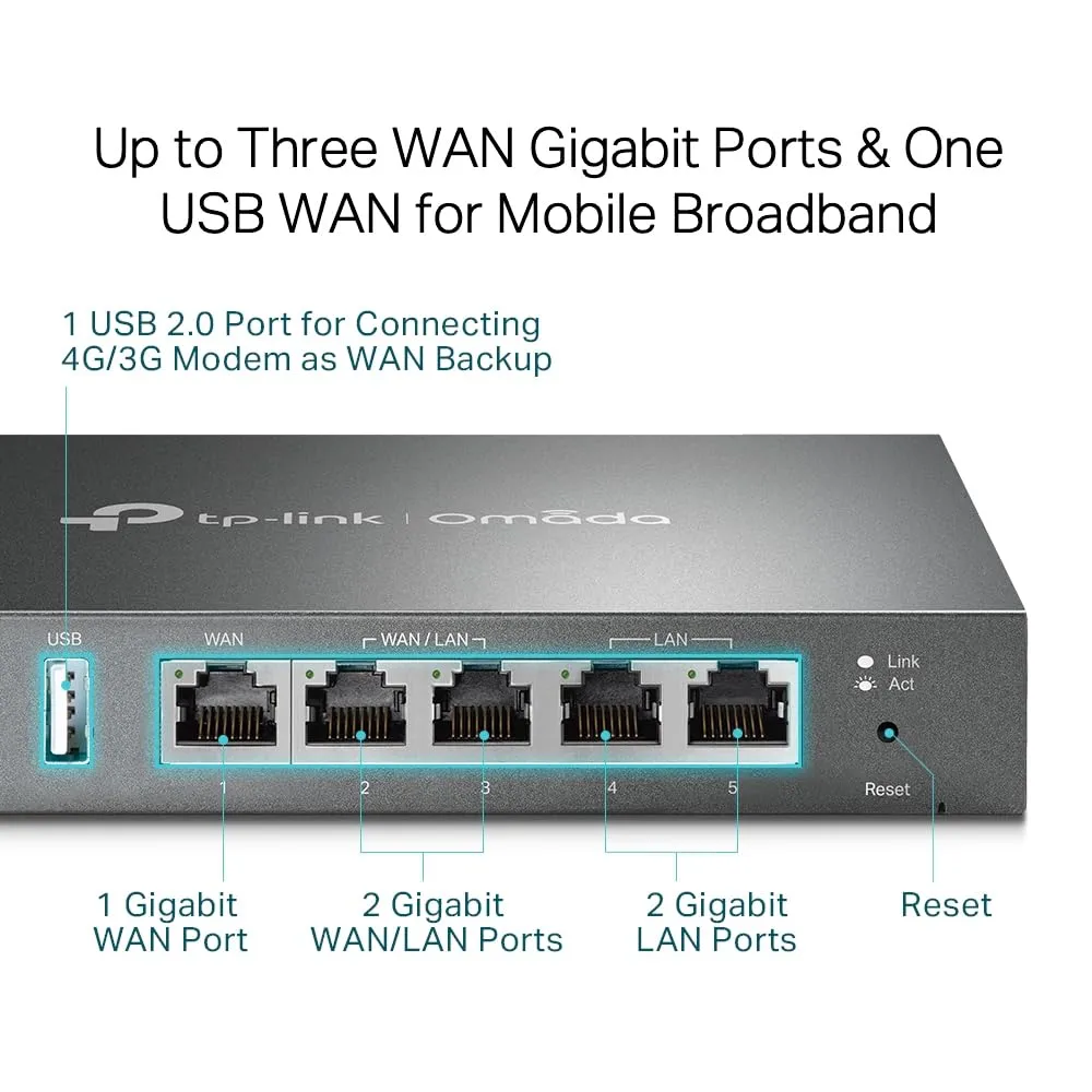 TP-Link ER605 Omada Gigabit VPN Router (Load Balancer) view 2